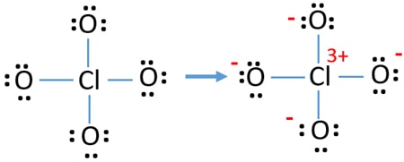 mark chrages in ClO3- as  a step of lewis structure drawing